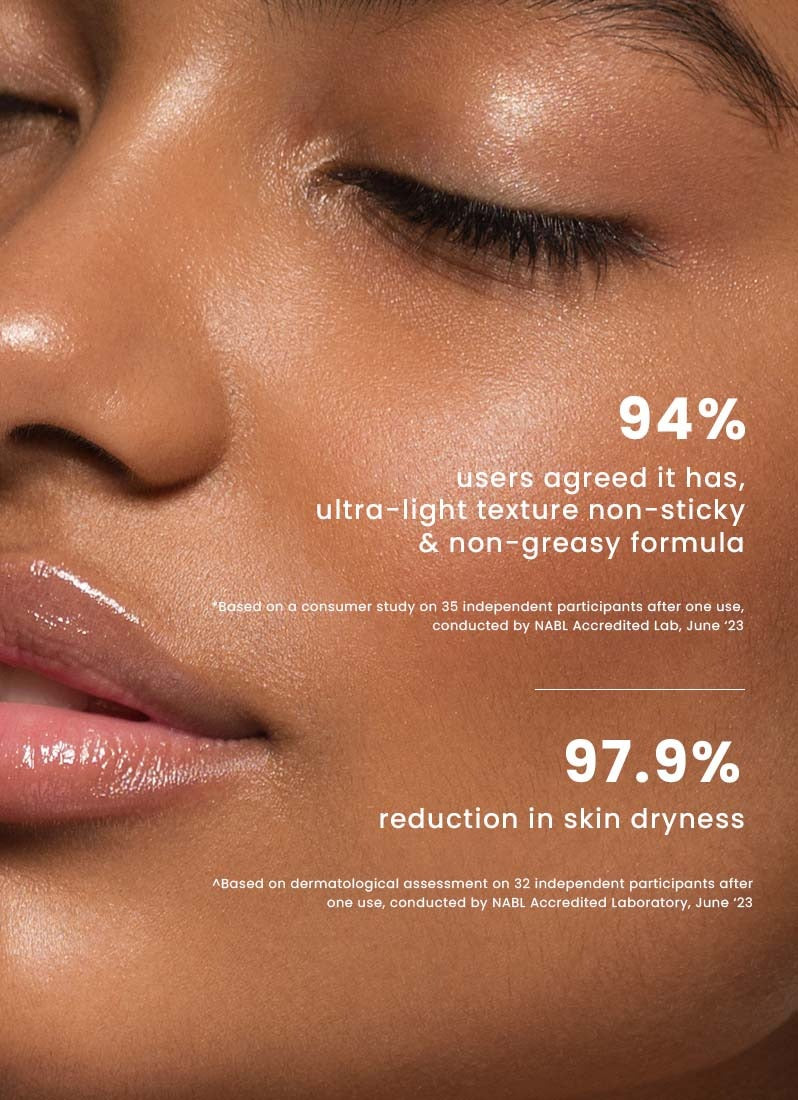 Hyphen Essential Care Kit