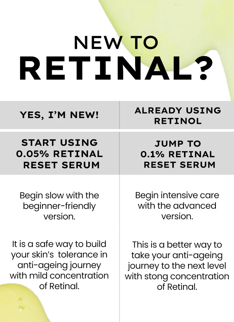 Hyphen 0.05% Retinol Reset Serum