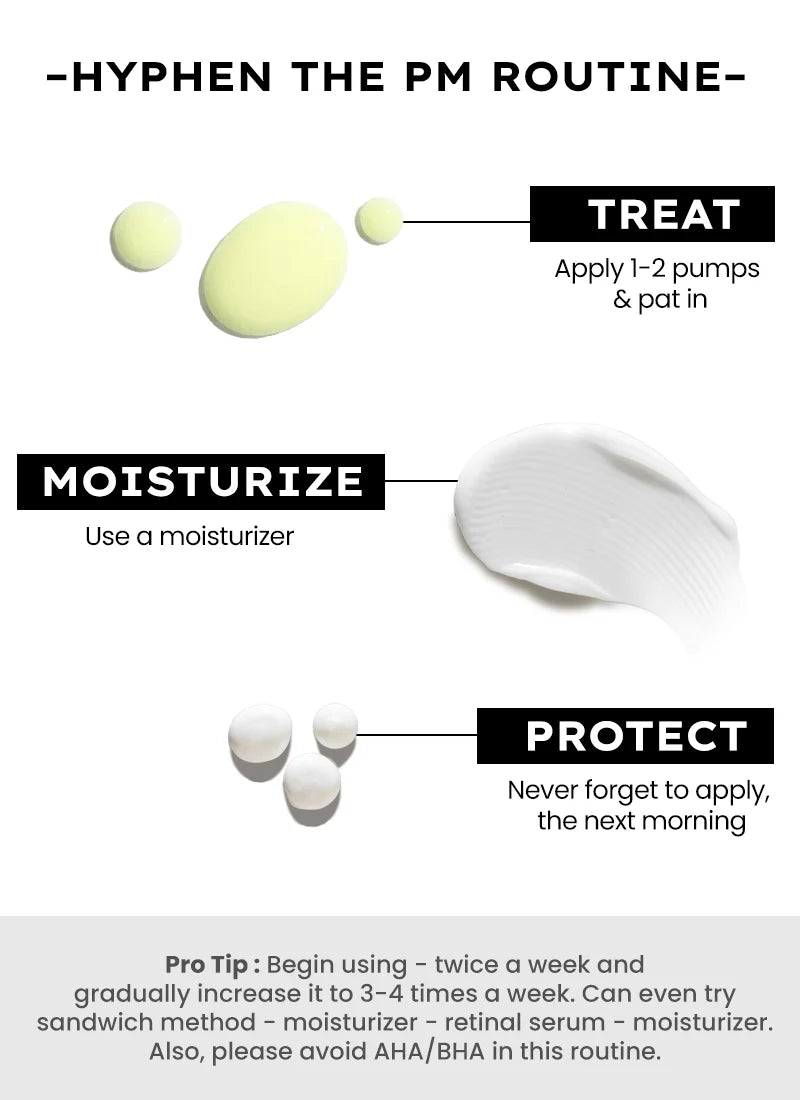 Hyphen 0.05% Retinol Reset Serum