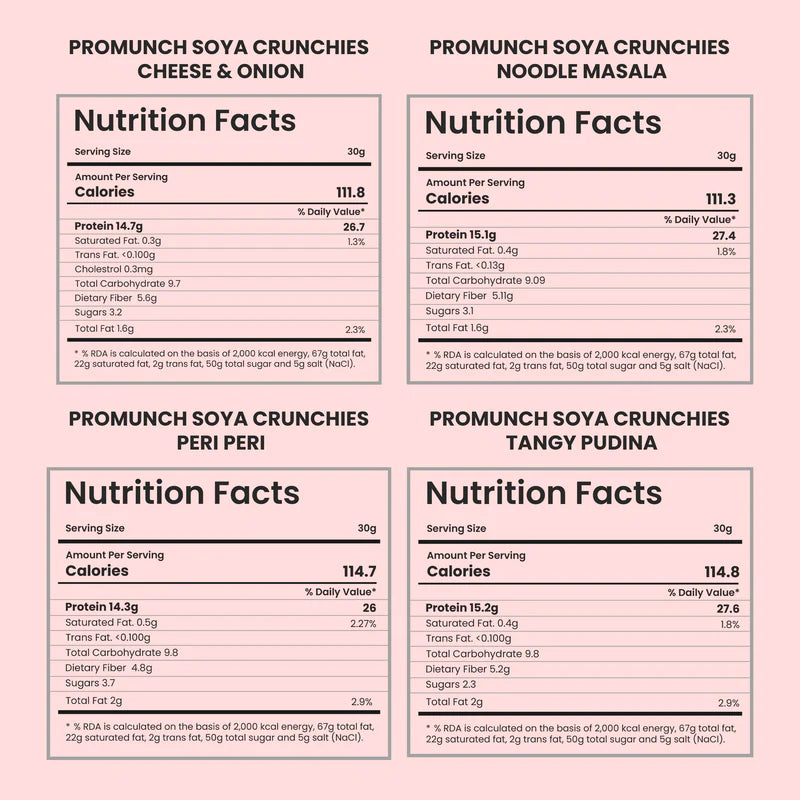 Promunch Assorted Flavored Pack - 150Gm X 4