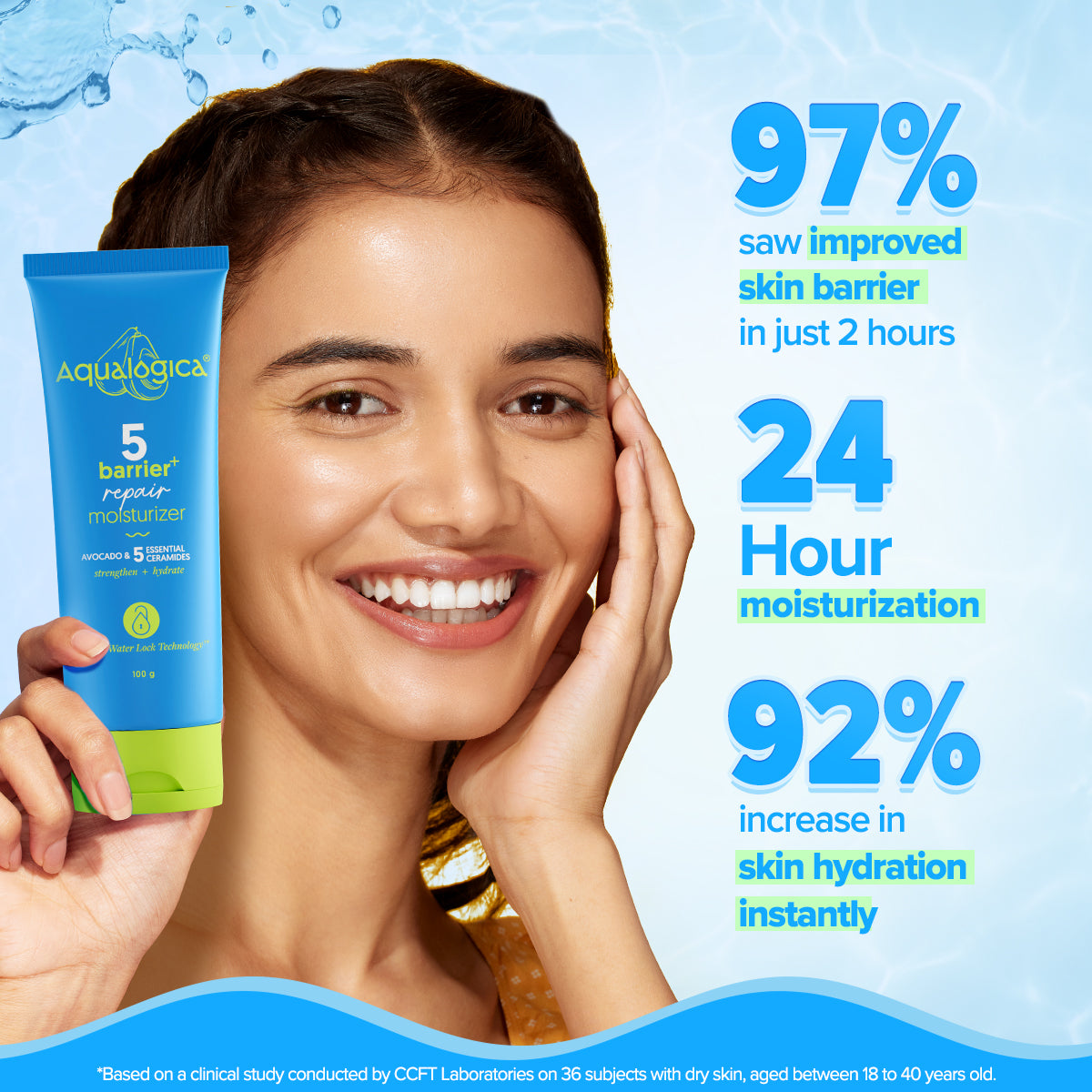 Aqualogica Barrier+ Repair Moisturizer