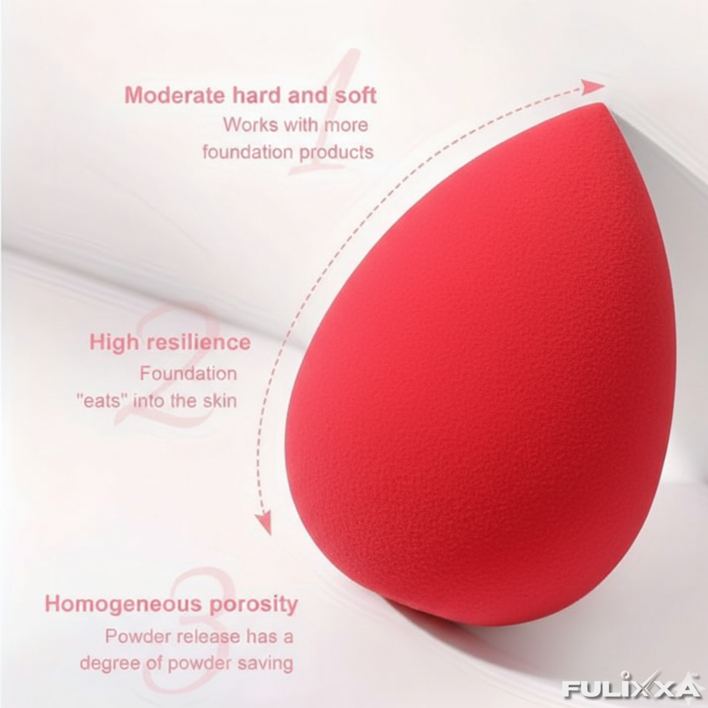 Fulixxa Bright Purple - Makeup Sponge/Blender (Pack of 2)