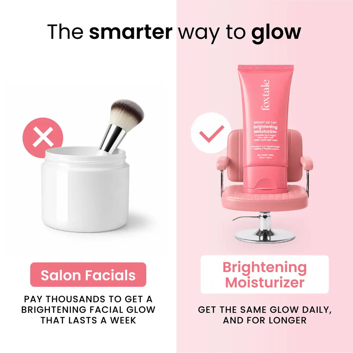 Foxtale Oil & Acne Control Face Wash - 100ml + Vitamin C & Papaya Enzyme Daily Brightening Moisturizer - 50ml (Combo)