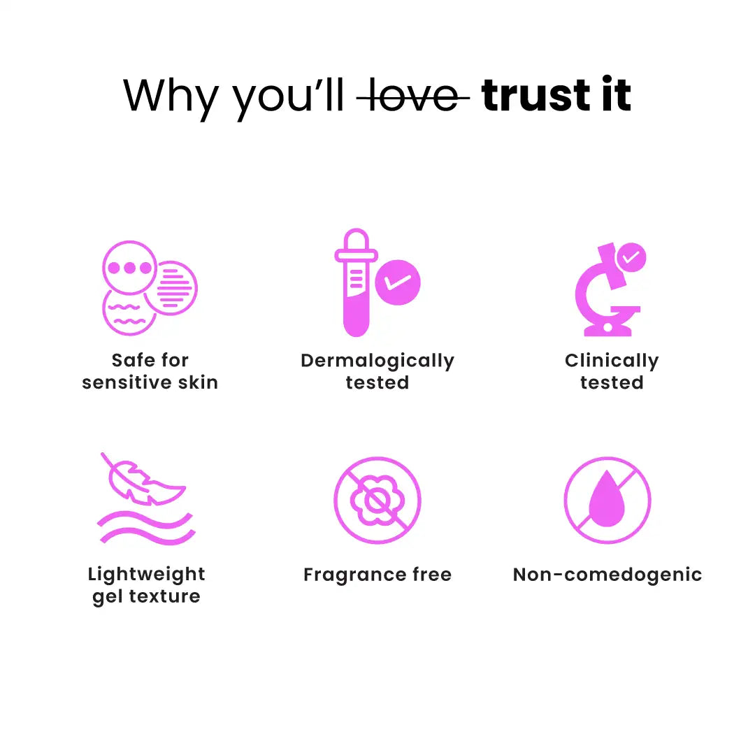 Foxtale 12% Niacinamide Serum + 10% Vit C Gluta Serum (combo)