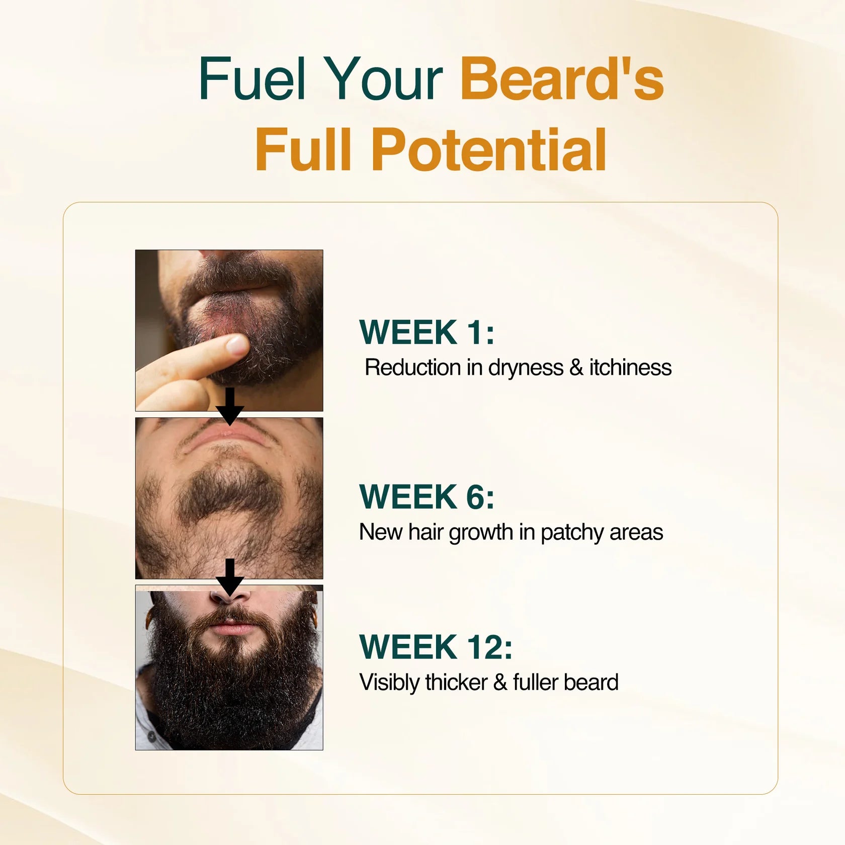 Nourish Mantra Advanced Beard Growth Oil Serum - Pack of 2