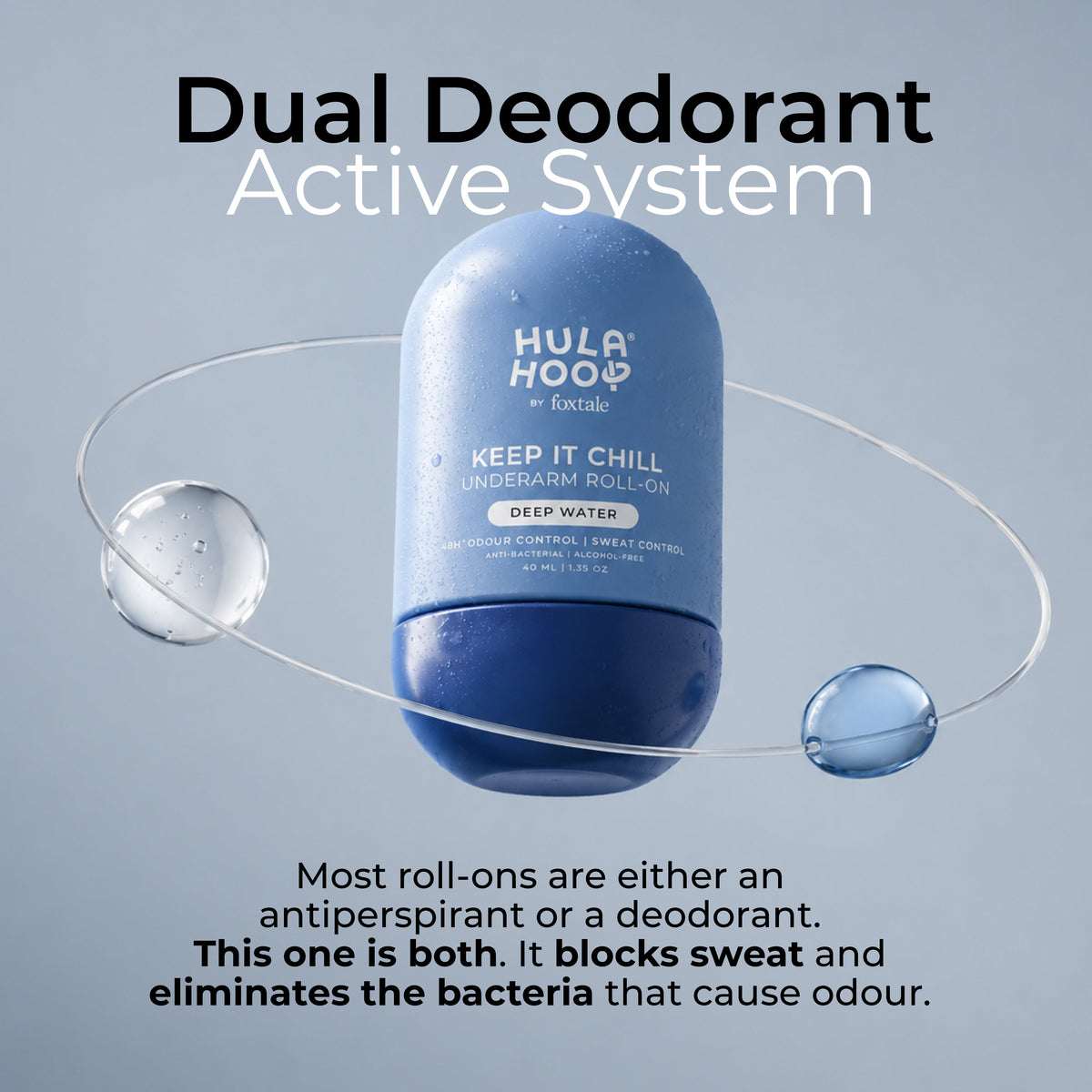 Foxtale Hula Hoop Men’s Roll-On Deodorant for Sweat & Odour Control