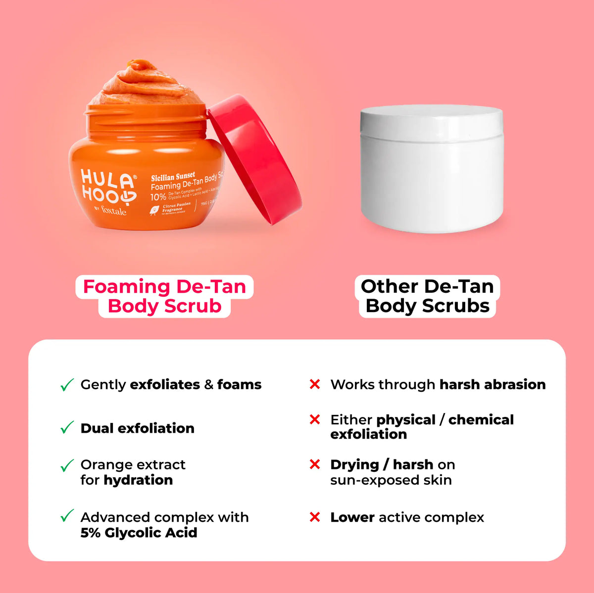 Foxtale Hula Hoop Foaming De-Tan Body Scrub - 75g + Hula Hoop 8% De-Tan Body Wash Combo