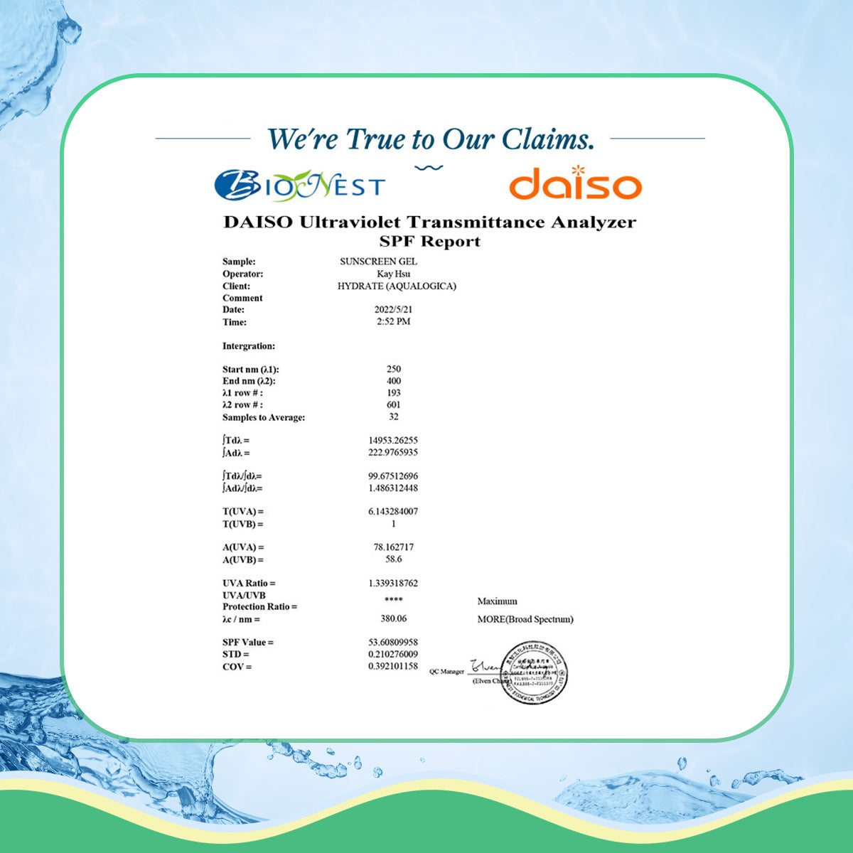 Aqualogica Hydrate+ Dewy Sunscreen - 50g