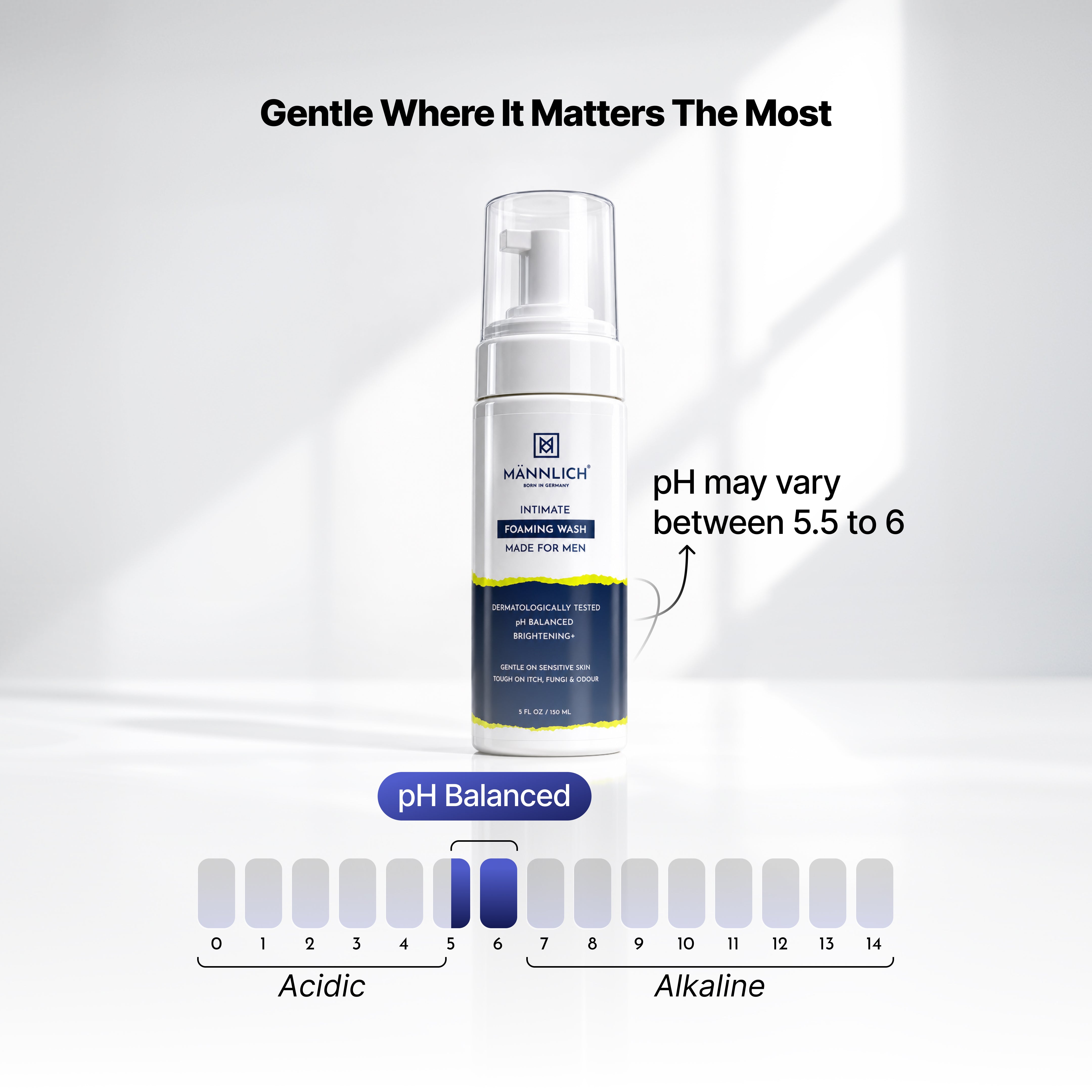Mannlich Anti Chafing Cream & Intimate Foaming Wash