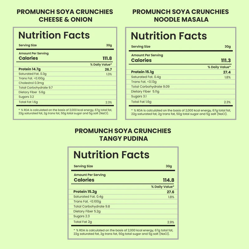 Promunch Variety Pack Protein Crunchies (Noodle Masala, Tangy Pudina, Cheese & Onion) - 150Gm X 3