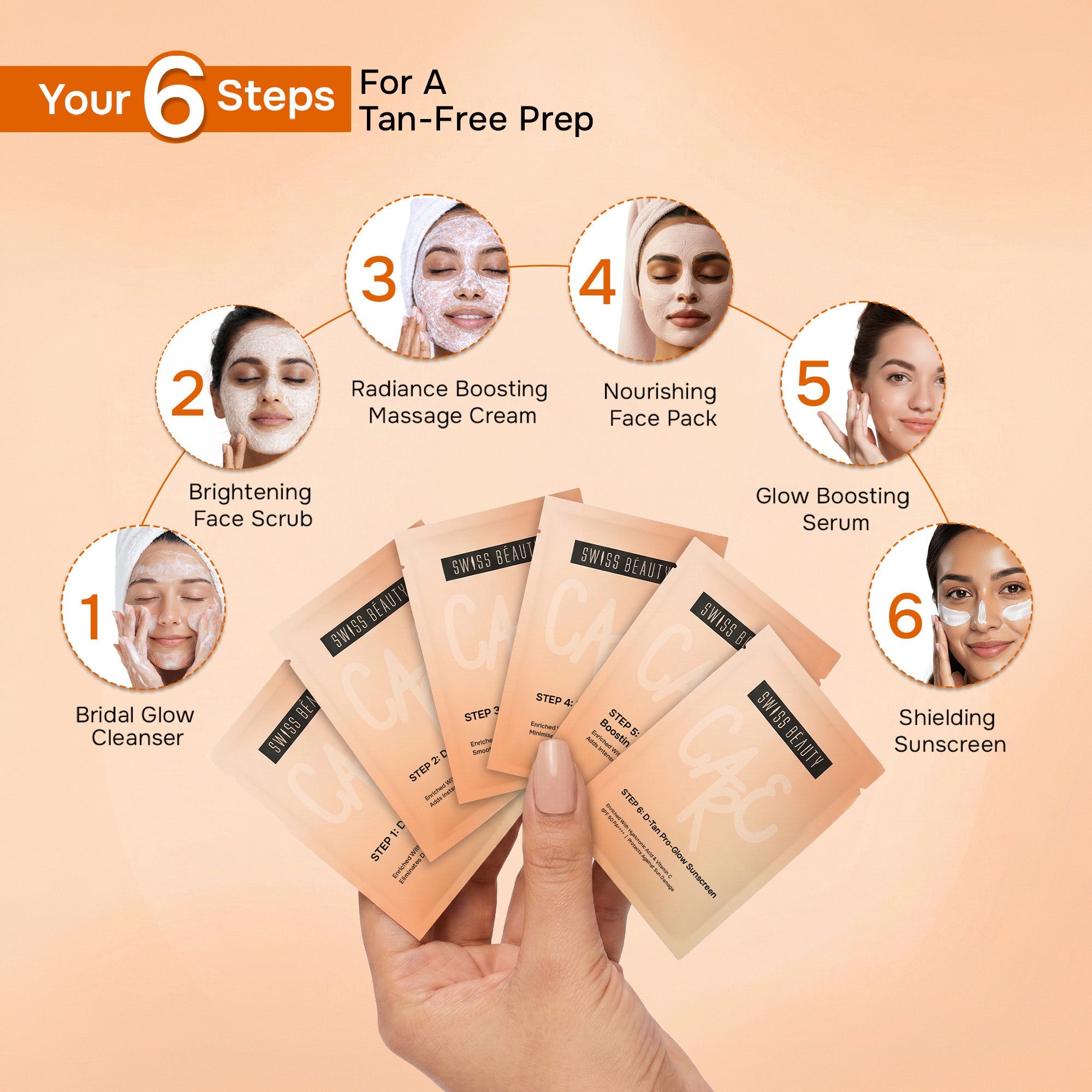 Swiss Beauty Care D-Tan Pro-Glow Facial Set