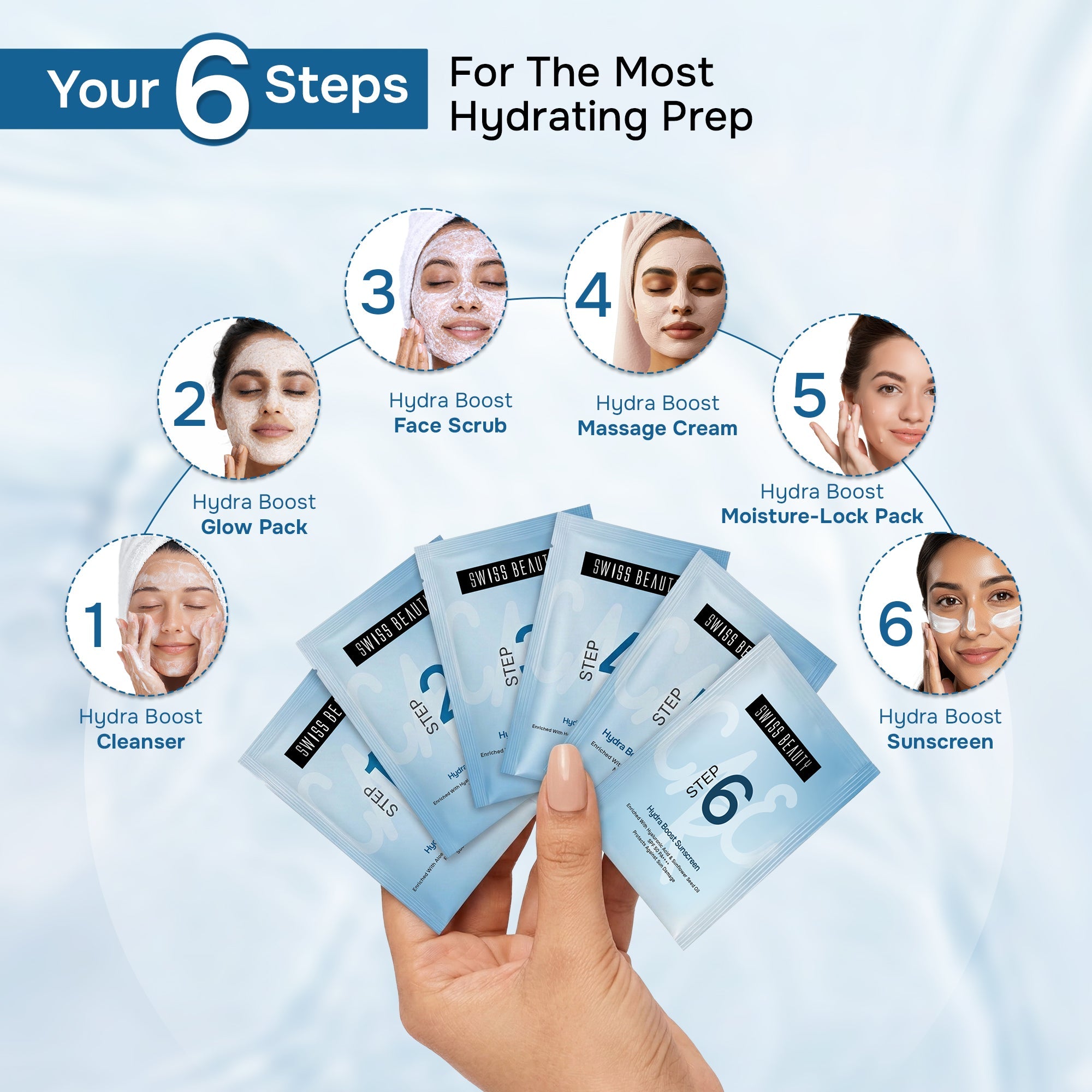 Swiss Beauty Care Hydra Boost Facial Set