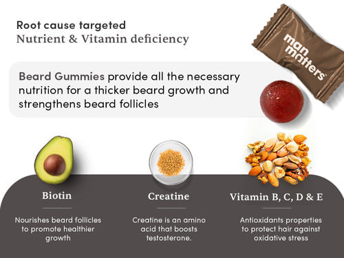 Man Matters Full Face Nutrition Duo