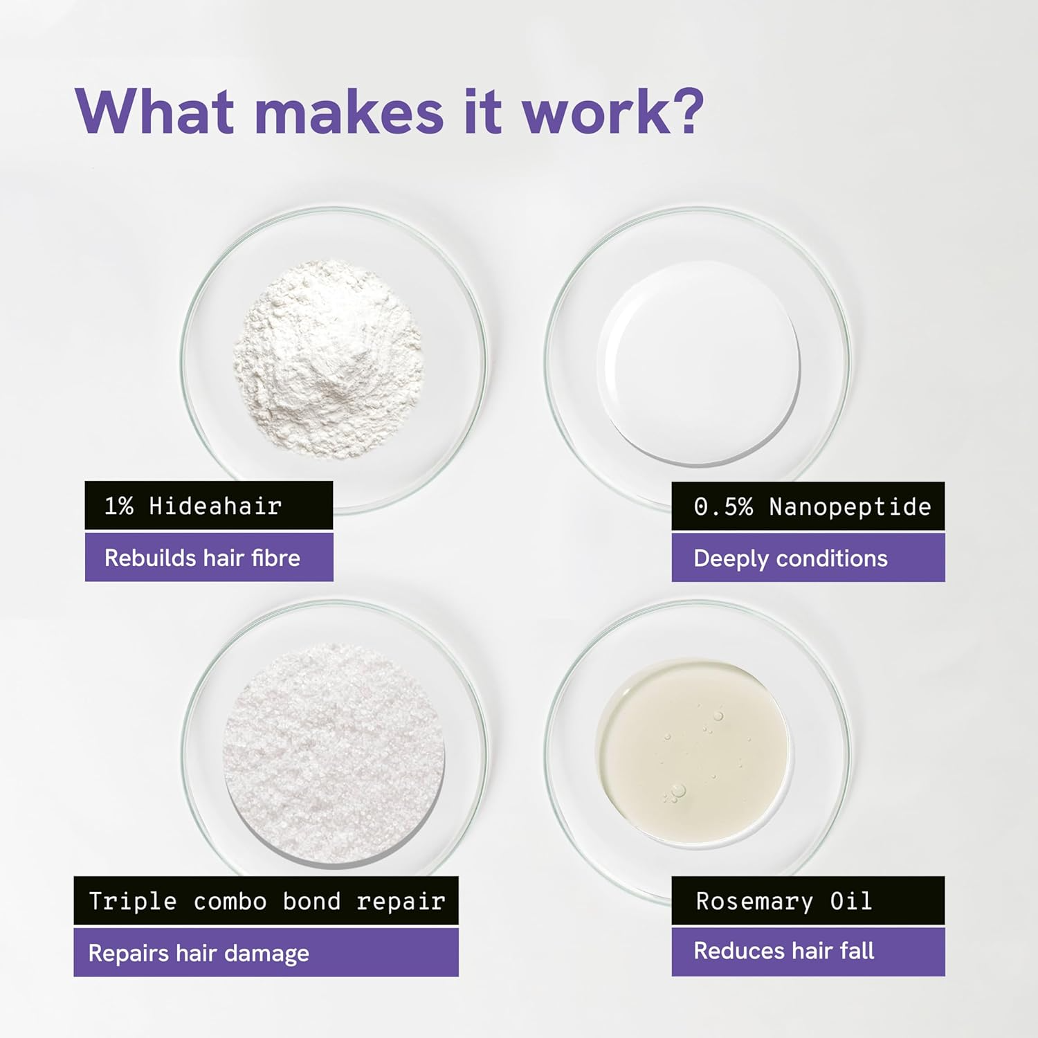 Be Bodywise 0.5% Peptide Bond Repair Shampoo