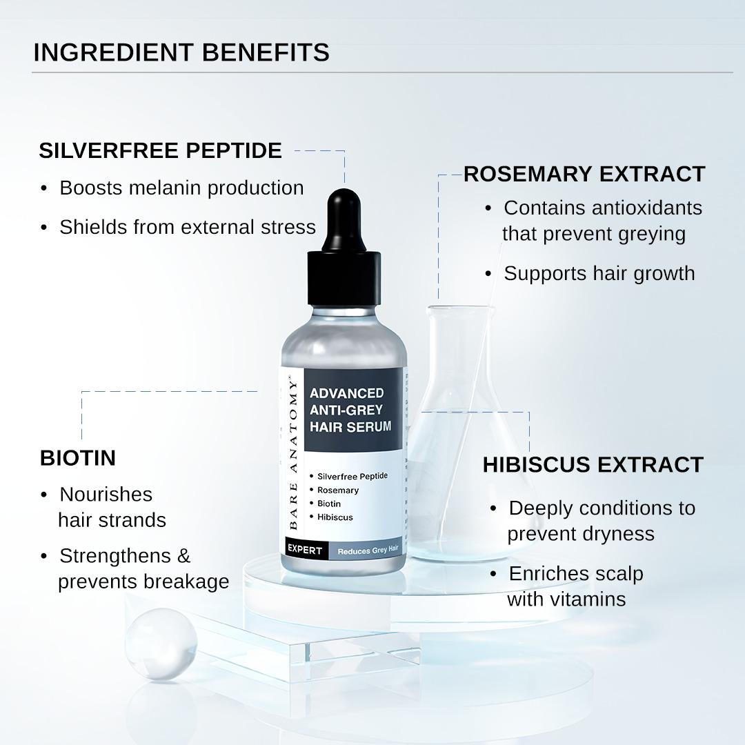 Bare Anatomy Advanced Anti-Grey Serum - 50ml