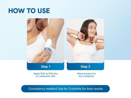 Be Bodywise 6% AHA BHA Underarm Roll On - Flora