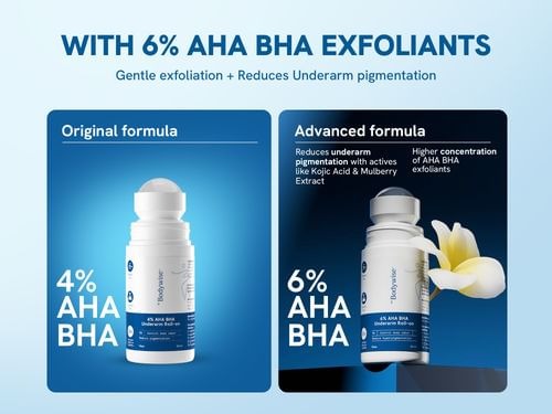 Be Bodywise 6% AHA BHA Underarm Roll On - Flora