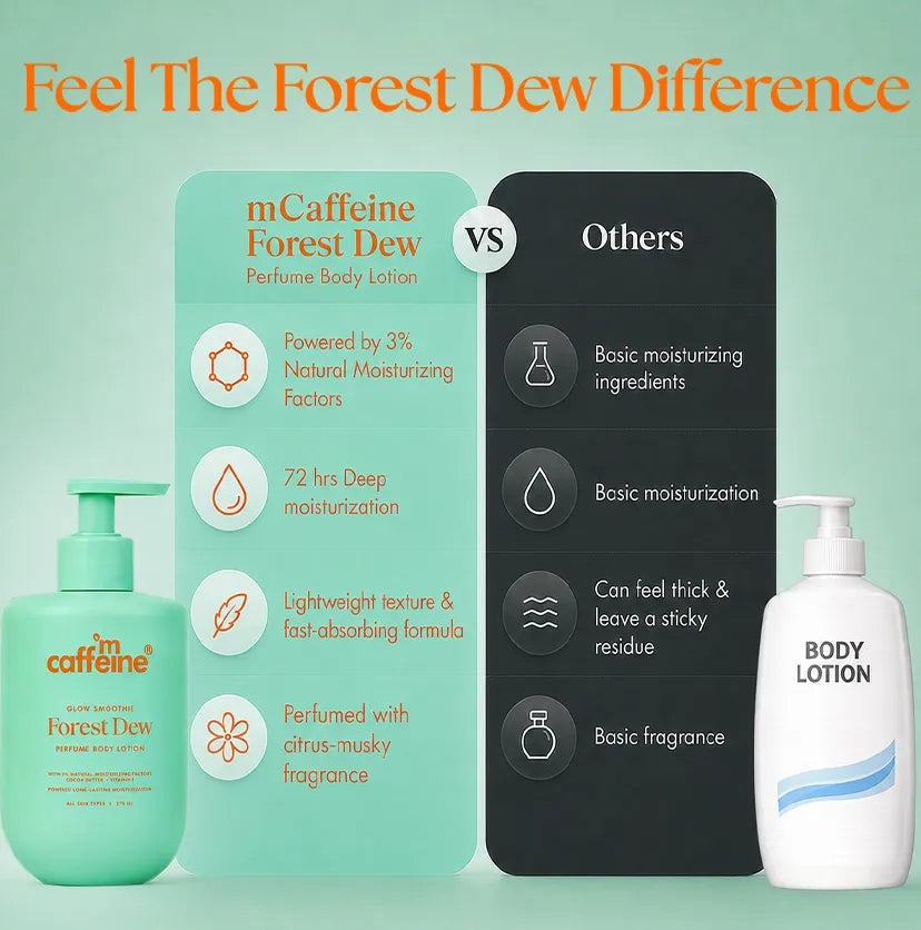 mCaffeine Forest Dew Serum Perfume Body Lotion - 275ml