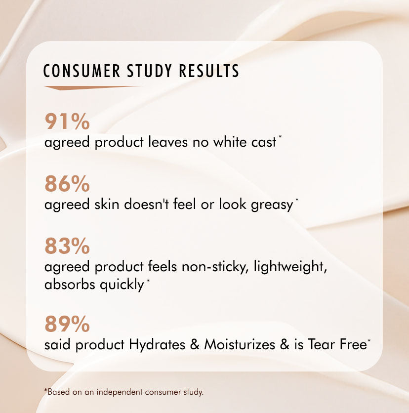 mCaffeine Detan & Oil Control Coffee Sunscreen Spf 50 Pa++++ 50ml