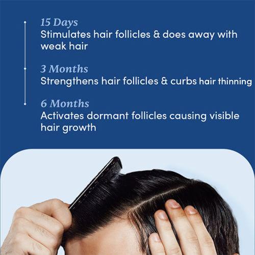 Man Matters Anti Hair Fall Shampoo (200ml)