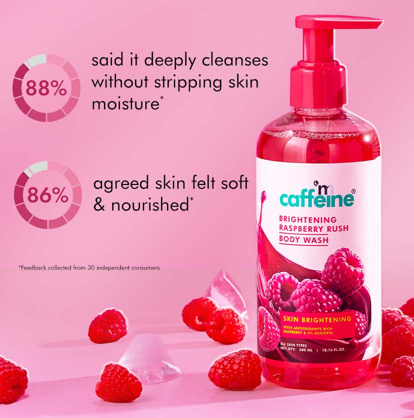 mCaffeine Brightening Raspberry SPF 50 PA+++ Lotion - 200 ml - Pack of 2