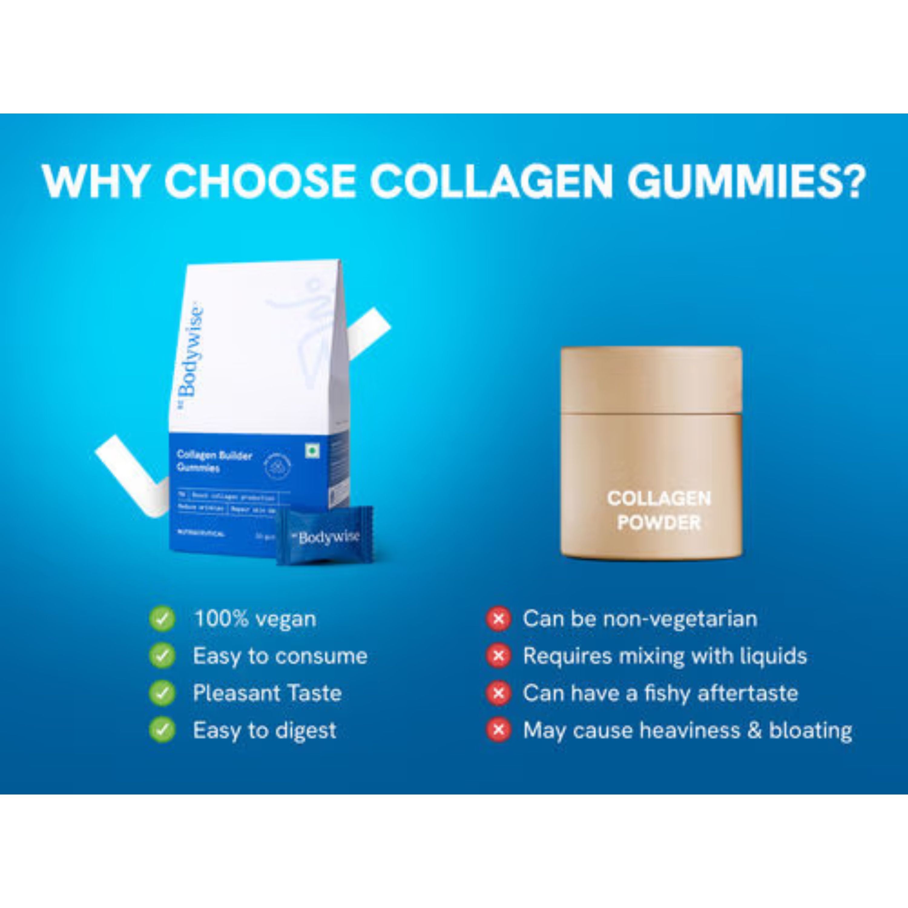 Be Bodywise Vegan Collagen Builder Gummies -30