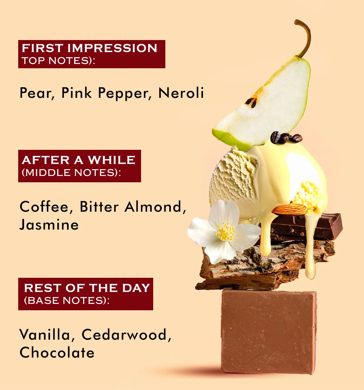 mCaffeine Midnight In Bombay + Vanilla Muse - Fien Perfume Combo
