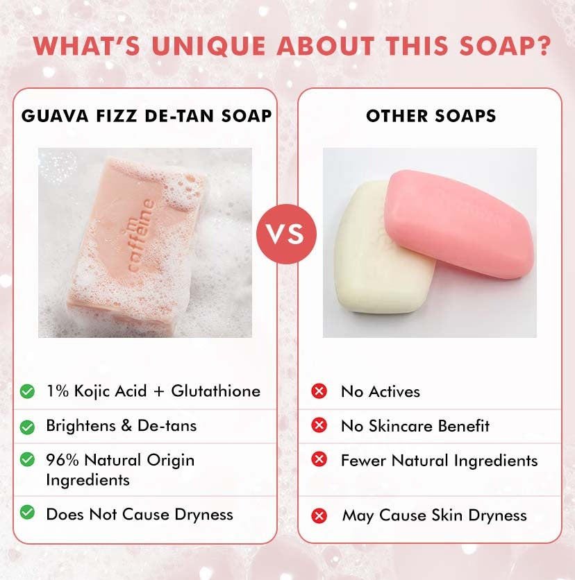 mCaffeine Guava Fizz De-Tan Soap (Pack of 3)