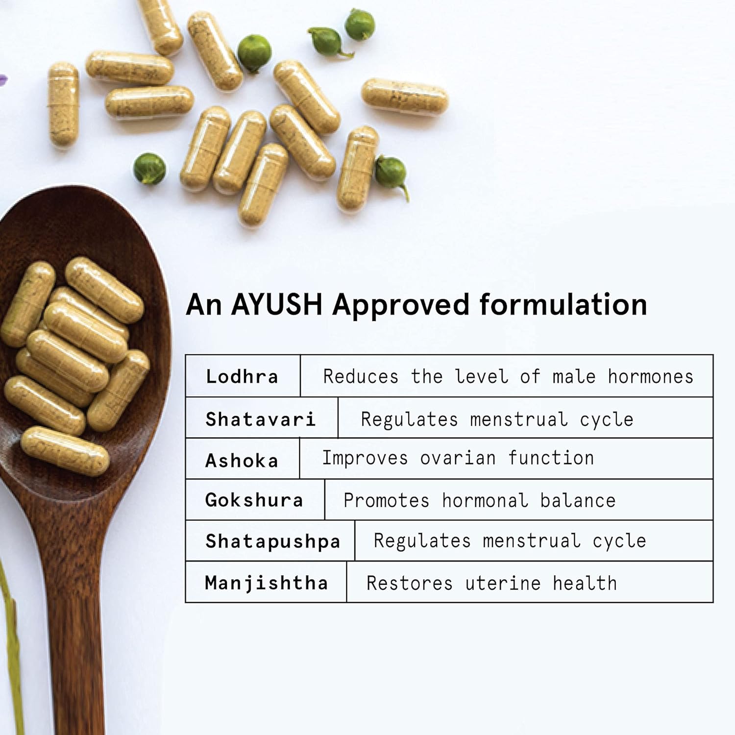 Be Bodywise PCOS Balance Capsules