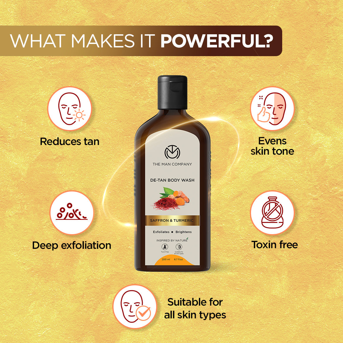 The Man Company De-Tan Saffron & Turmeric Body Wash - 200ml