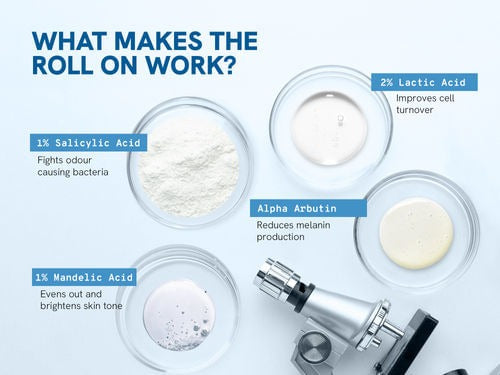 Be Bodywise Glow & Go Essentials Kit
