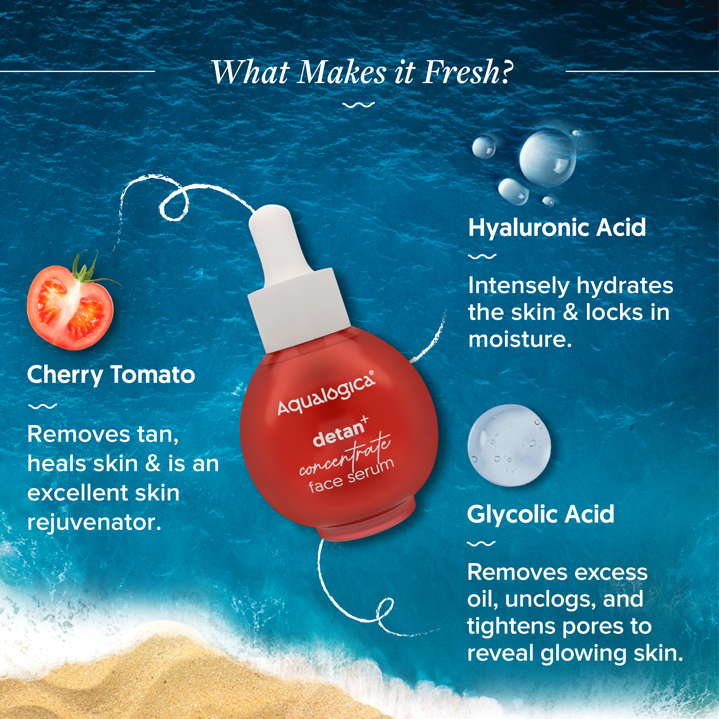 Aqualogica Detan+ Concentrate Face Serum - 30ml