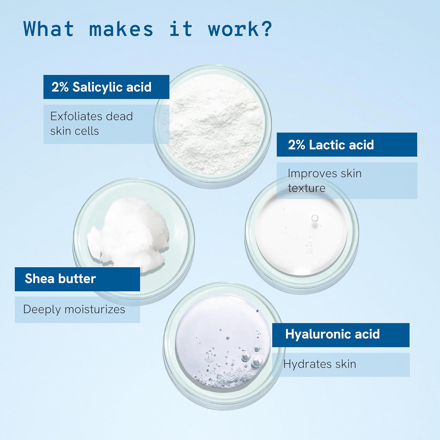 Be Bodywise 4% AHA BHA Body Butter