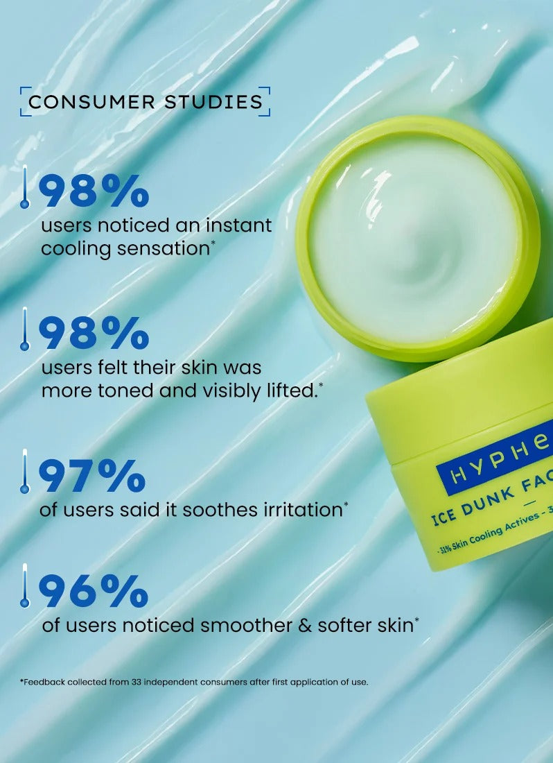 Hyphen Ice Dunk Face Mask - 50g