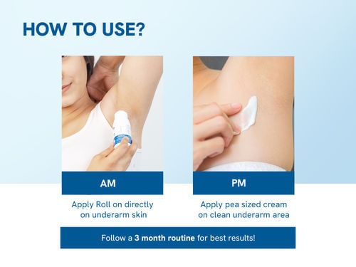 Be Bodywise Underarm Pigmentation Kit - No Fragrance