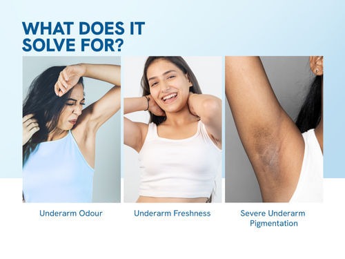 Be Bodywise Underarm Pigmentation Kit - No Fragrance