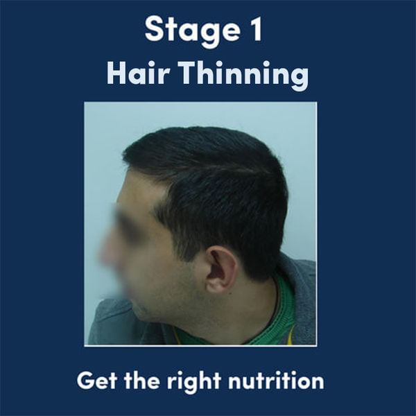 Man Matters Hair & Health Essentials