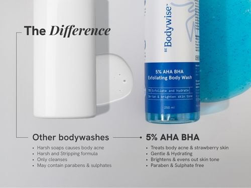 Be Bodywise Glow & Go Body Duo