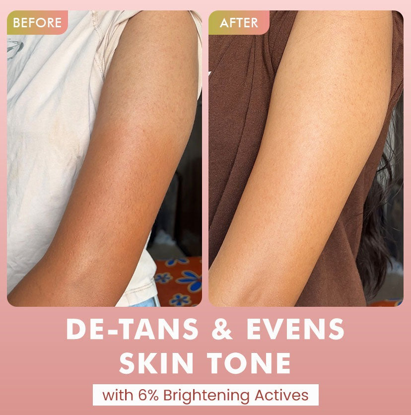 mCaffeine Active Body Wash Combo