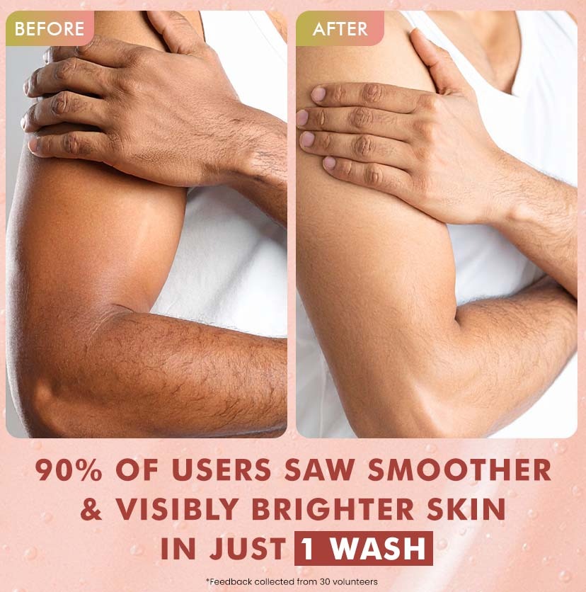 mCaffeine Active Body Wash Combo