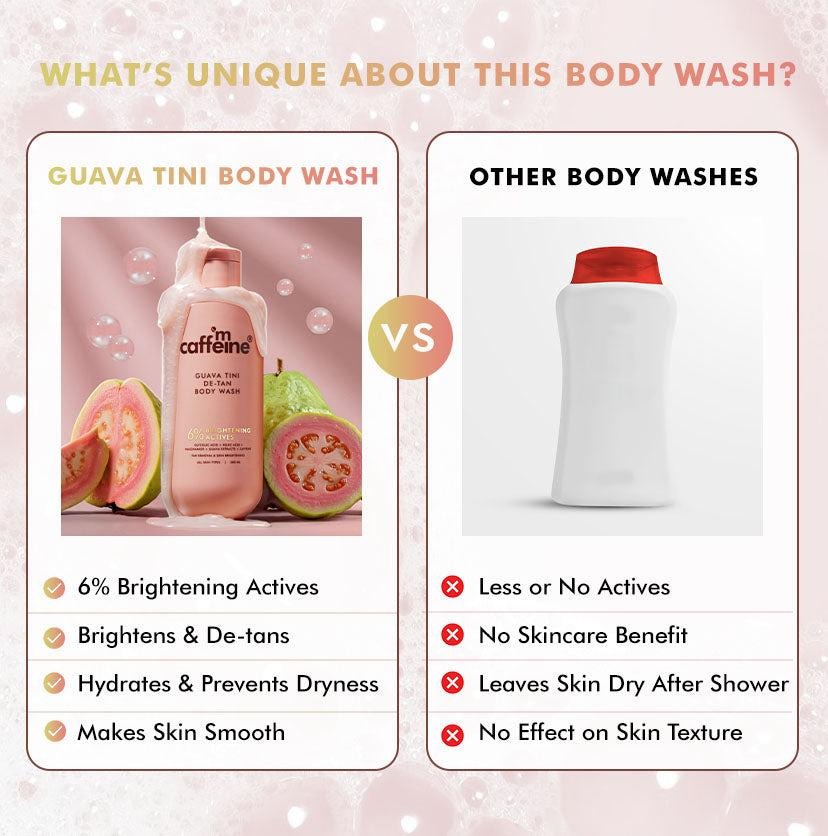 mCaffeine De-Tan Body Wash + Perfume Body Lotion + De-Tan Body Scrub (combo)