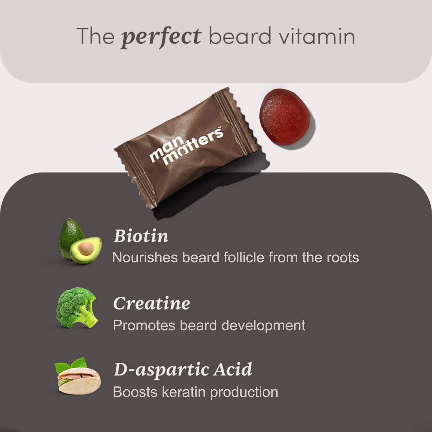 Man Matters Beard Gummies (30N)
