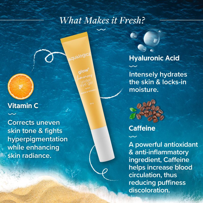 Aqualogica Glow+ Luminous Under Eye Gel - 20g