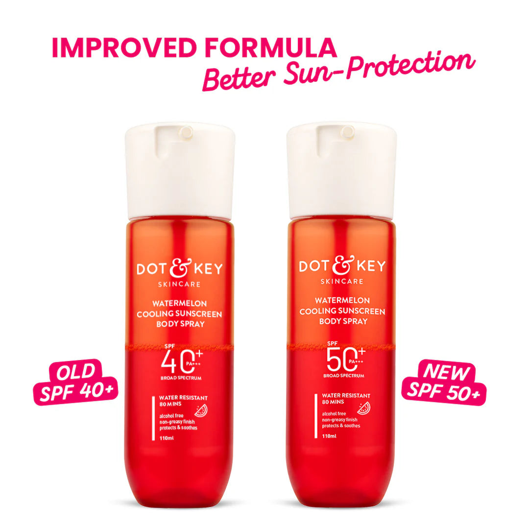 Dot & Key Watermelon body sunscreen + watermelon roll on