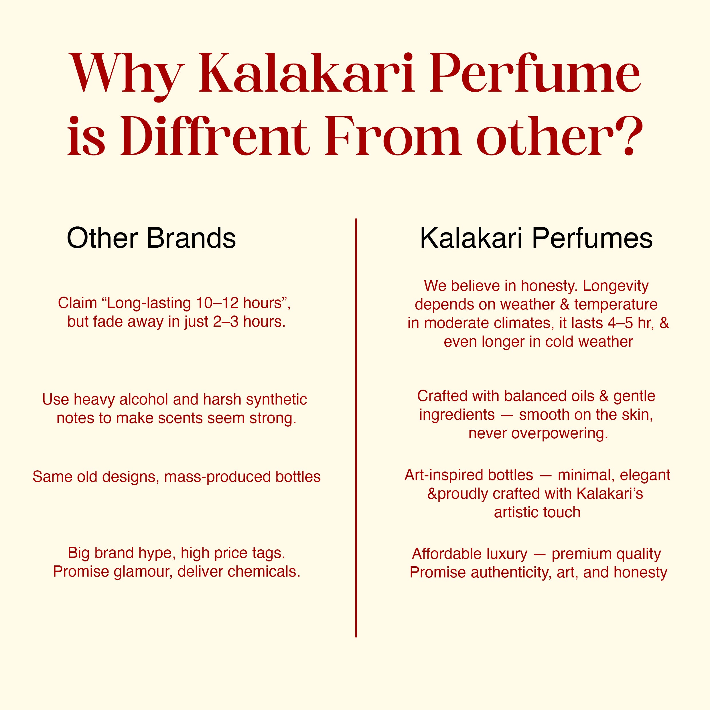 Kalakari Buket - Florals - 50ml