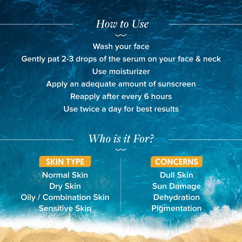Aqualogica Bright Essentials Combo