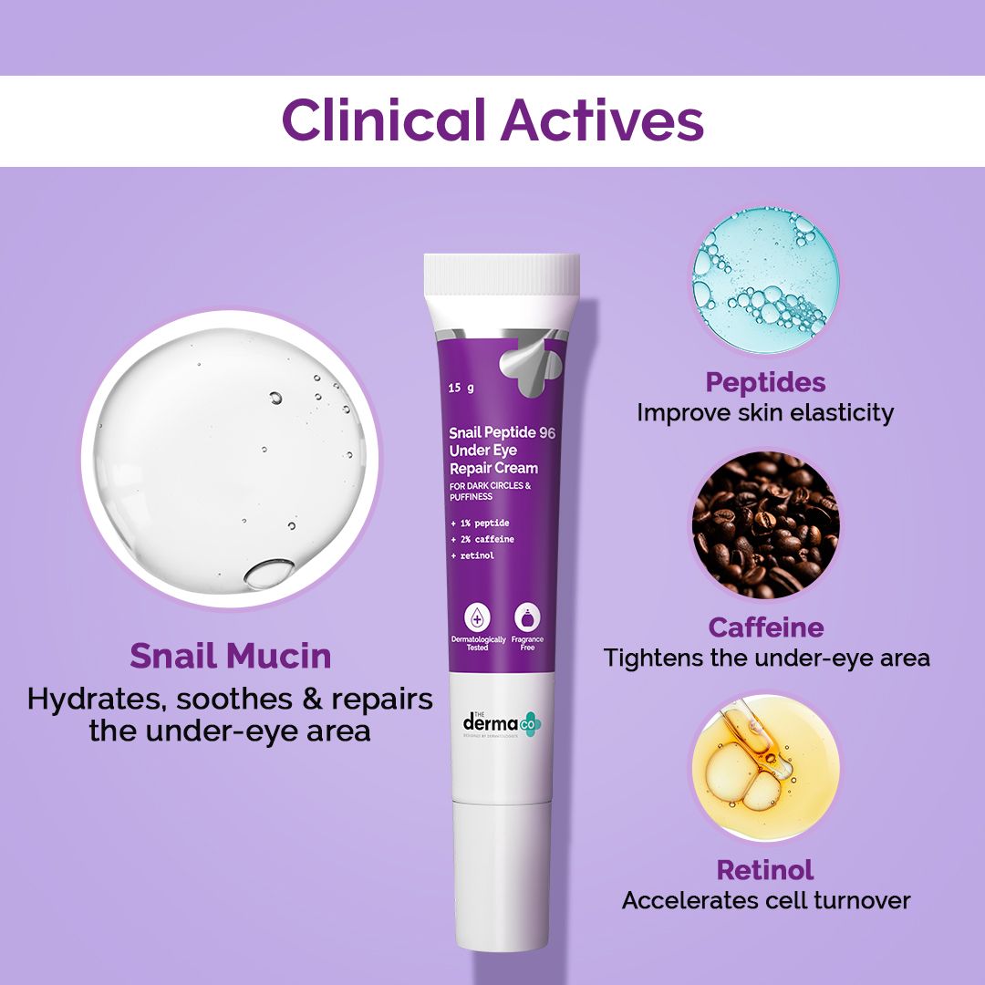 Derma Co Snail Peptide 96 Under Eye Repair Cream with Snail Mucin & Peptide Complex For Dark Circles & Puffiness - 15g