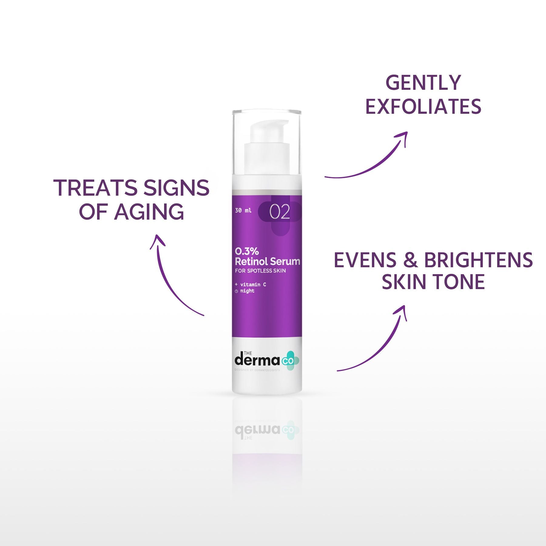 Derma Co 0.3% Retinol Serum - 30ml