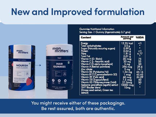 Man Matters Biotin Hair Gummies (60N) No Sugar