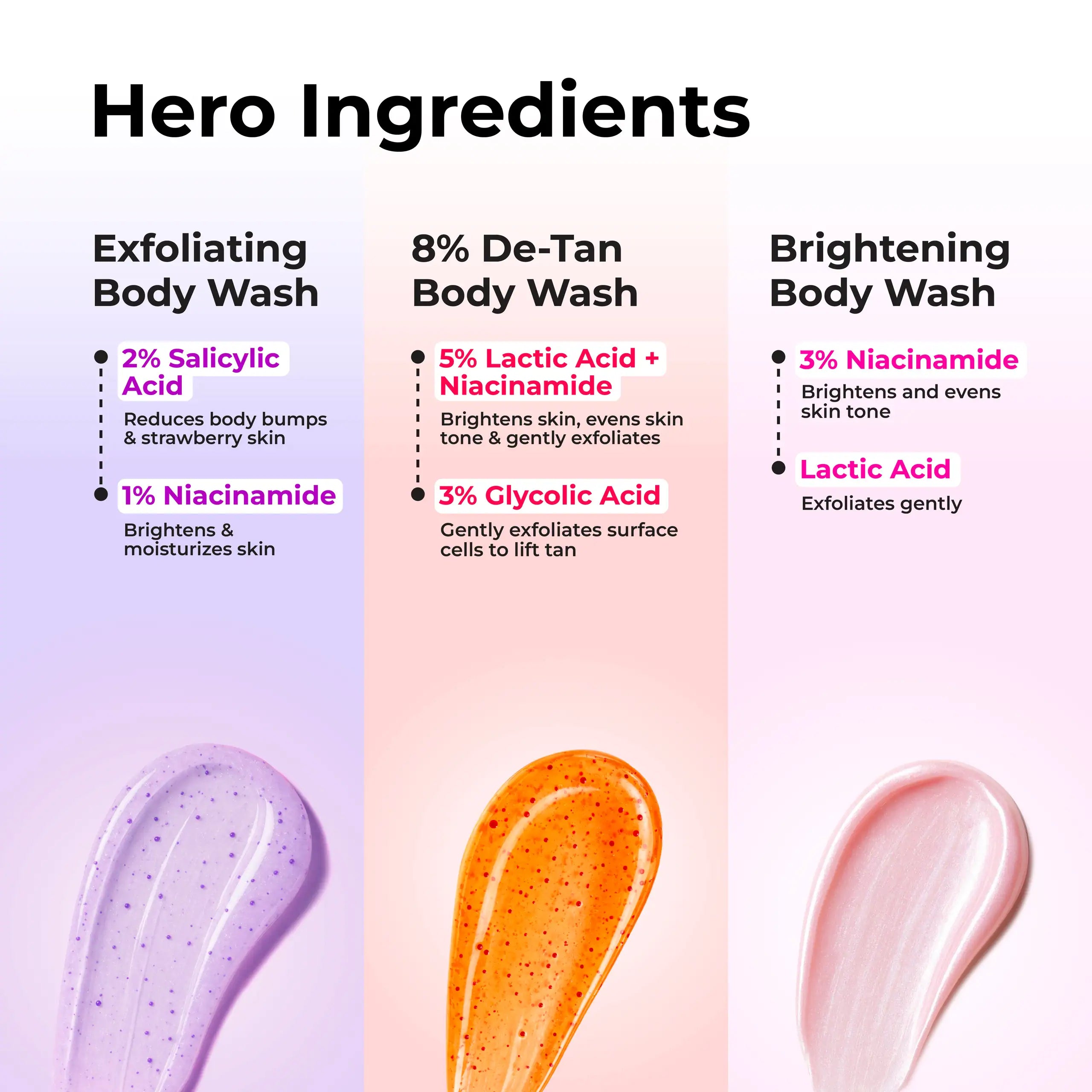 Foxtale Hula Hoop Smooth'n Glow Kit